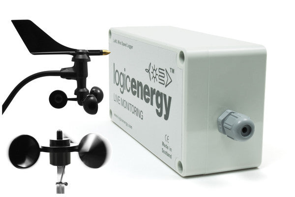 Wind measurement kits